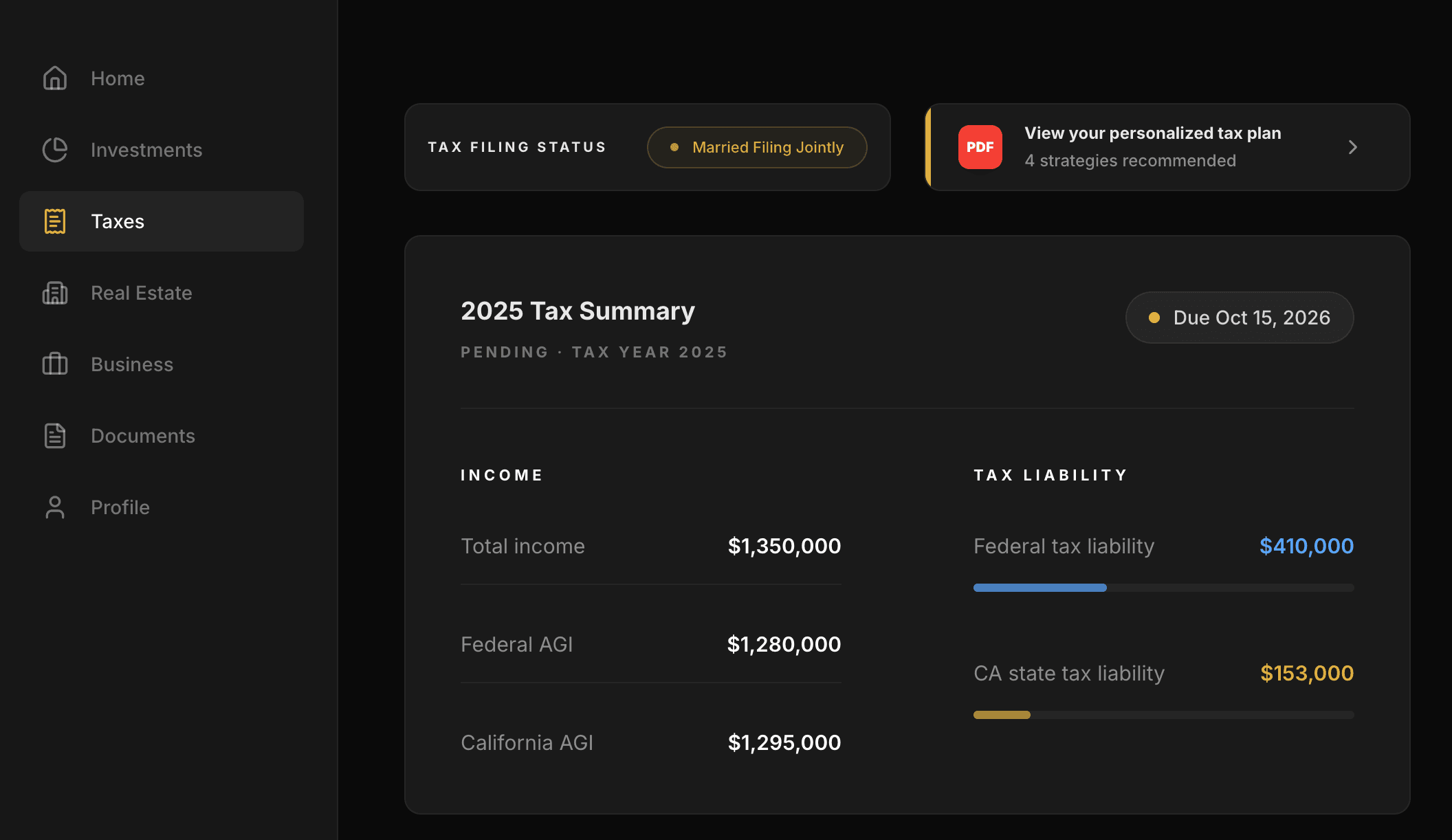 Aure tax dashboard showing 2025 tax summary with federal and California state liability