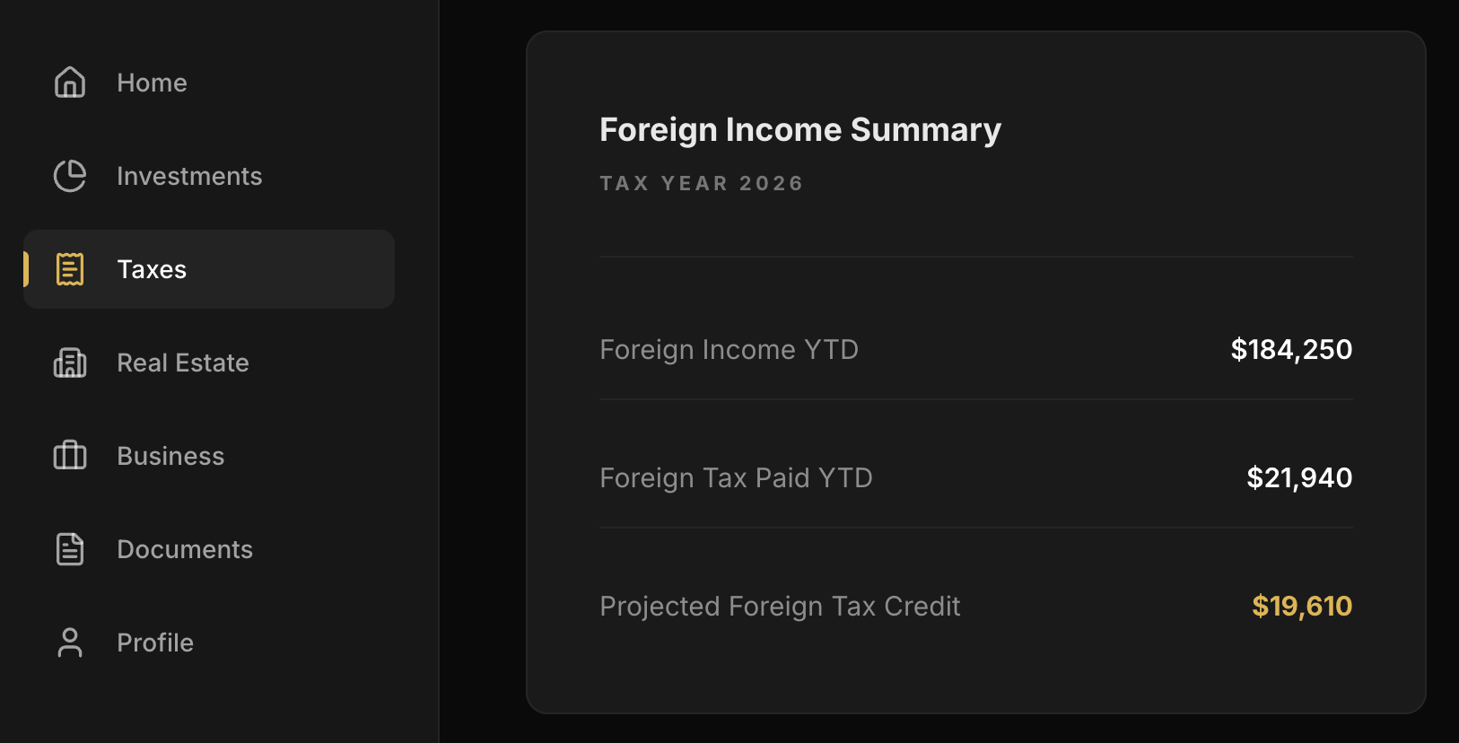 Aure foreign income summary showing year-to-date foreign income, foreign tax paid, and projected foreign tax credit