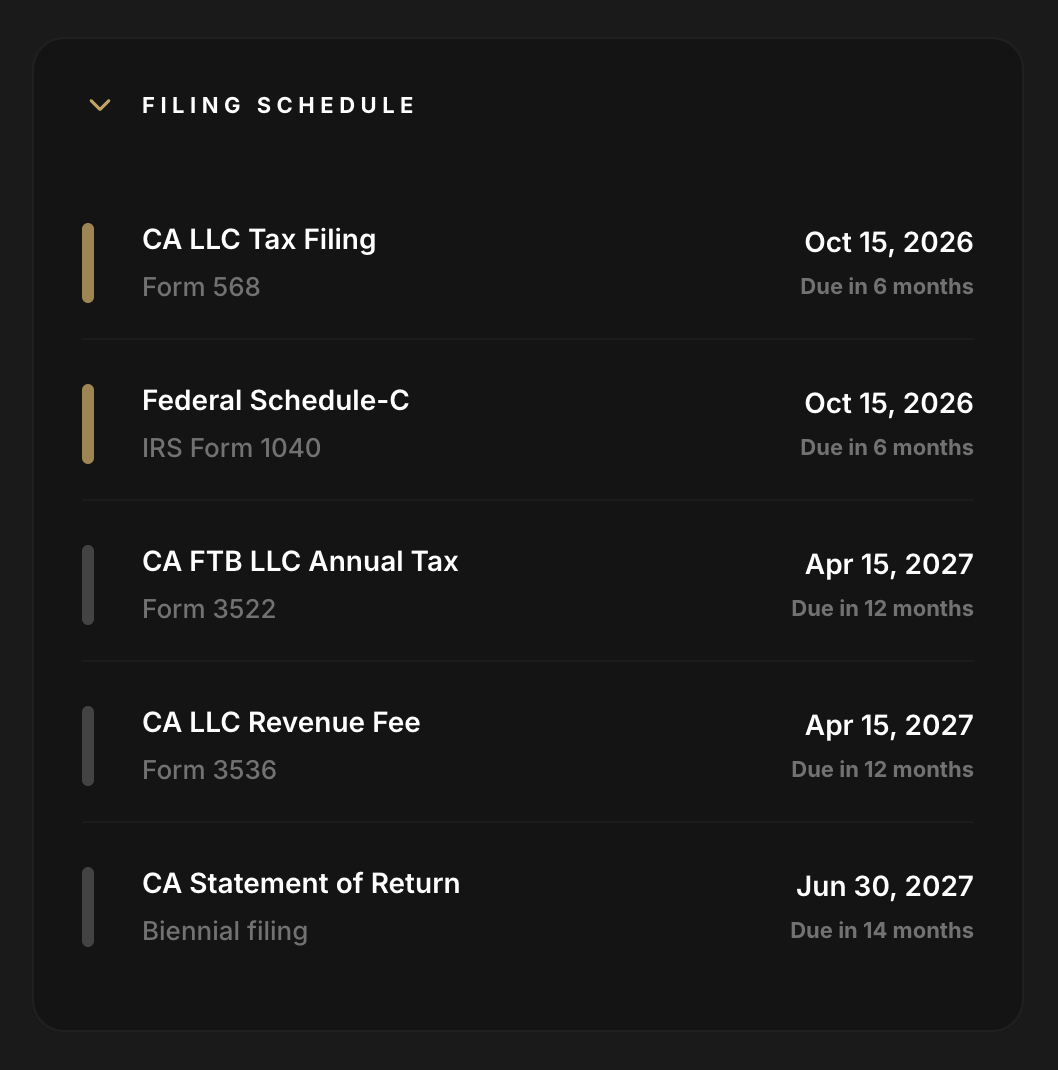 Filing schedule with upcoming California and federal compliance deadlines